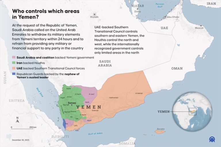 UAE announces end to its military presence in Yemen